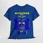 Michigan vs Notre Dame Unisex Heavy Cotton Tee, Game Day Shirt, Sports Fan Apparel, College Football T-Shirt, Go Blue Clothing, [...]